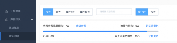 百度云加速CDN 流量的计算方式说明