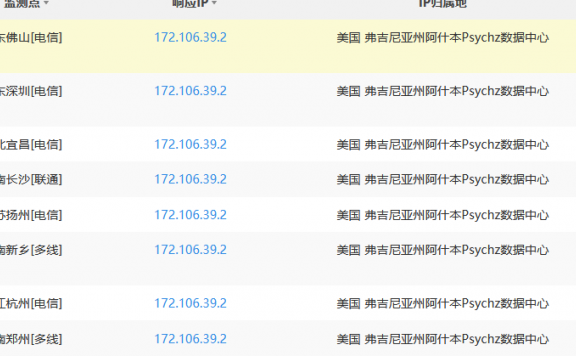 IDC评述网疑似关站 连续几周无法访问