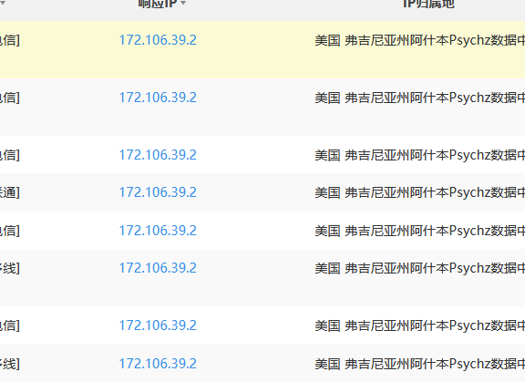 IDC评述网疑似关站 连续几周无法访问