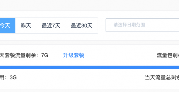 百度云加速CDN 流量的计算方式说明