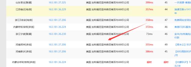 阿里云海外CDN有香港节点吗?