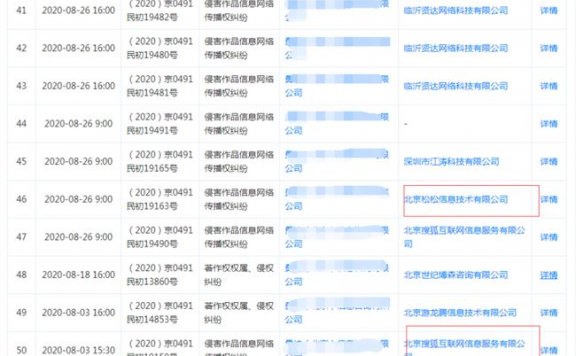 站长小心啦！评论内容也可能侵权，知名博主卢松松就中招了！
