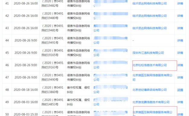 站长小心啦!评论内容也可能侵权,知名博主卢松松就中招了!