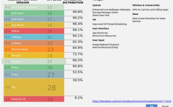你的网站注意了！由于根证书故障 Let’s Encrypt证书转换将在2021年发生问题