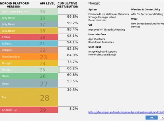 你的网站注意了!由于根证书故障 Let’s Encrypt证书转换将在2021年发生问题