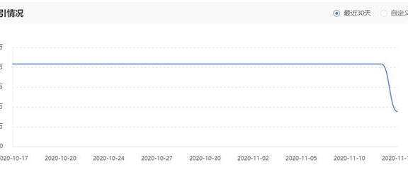 百度回应网站索引量对半砍问题:计算系统不稳定导致
