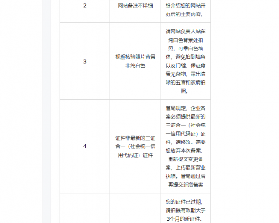 吐槽下一次新增网站备案头疼的经历