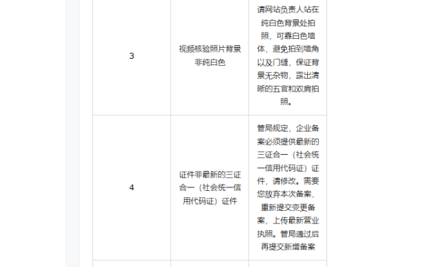 吐槽下一次新增网站备案头疼的经历