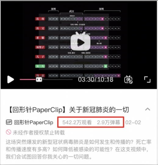 【重磅】百度搜索排名原则公开