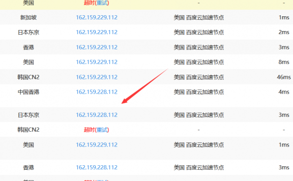 百度云加速提示CC攻击防护量已超过套餐限制怎么办？