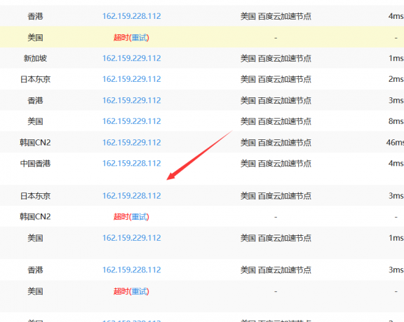 百度云加速提示CC攻击防护量已超过套餐限制怎么办？