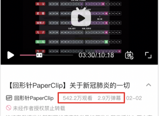 【重磅】百度搜索排名原则公开
