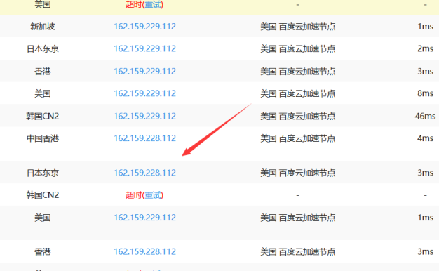 百度云加速提示CC攻击防护量已超过套餐限制怎么办？