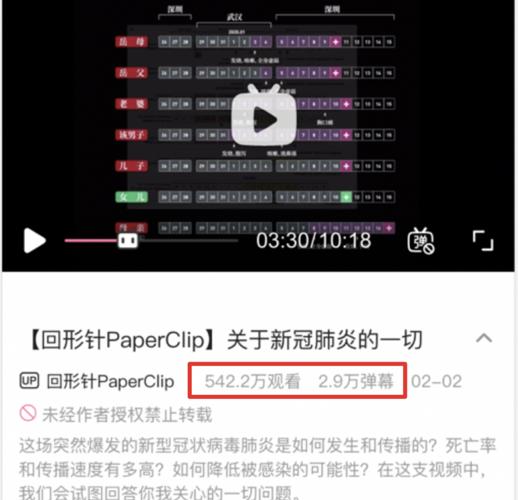 【重磅】百度搜索排名原则公开