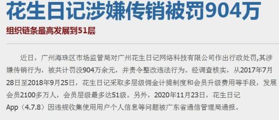 花生日记再次因涉及传销被罚款904万