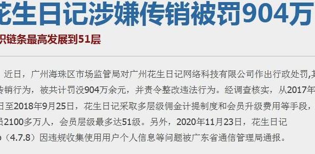 花生日记再次因涉及传销被罚款904万