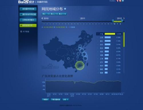 黑产利用百度统计恶意刷广告推广被抓