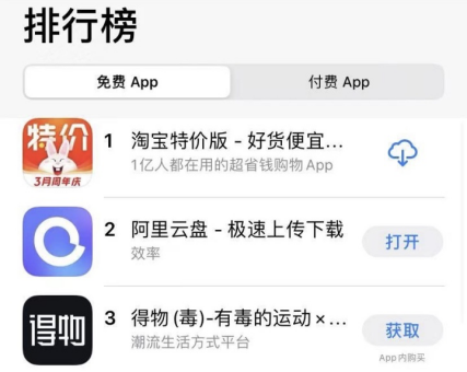 网盘需求量惊人!阿里云盘公测目前Appstore排名已升第二