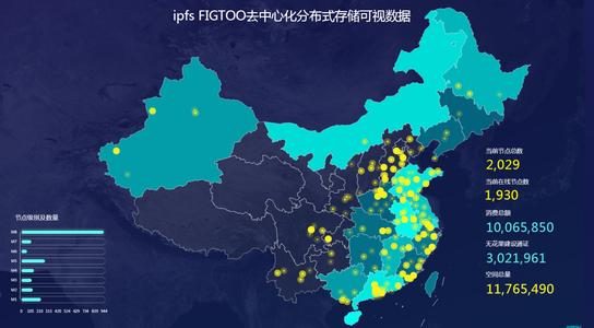 百度云加速最新IP节点更新(2021年3月4号更新)