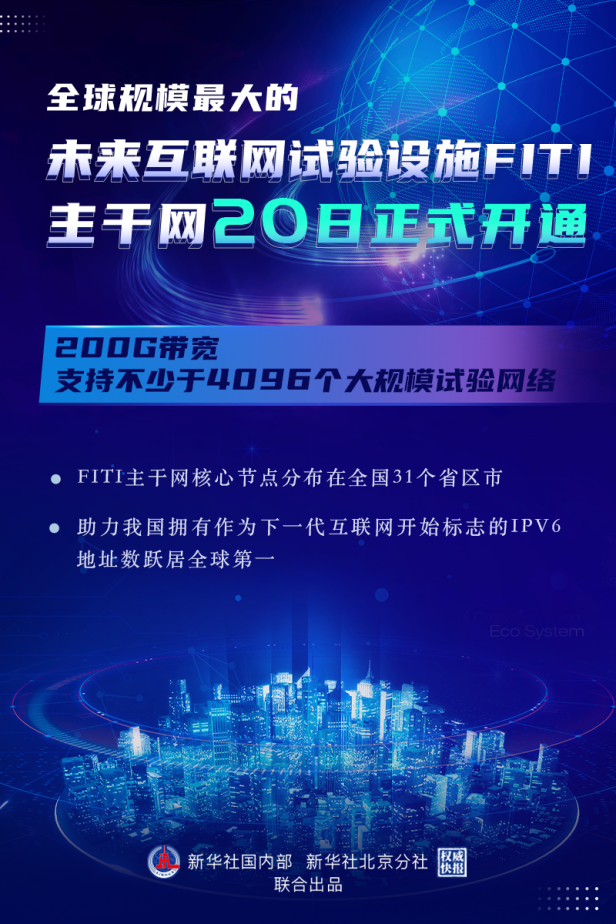 国家未来互联网！全球规模最大的互联网试验设施主干网开通！