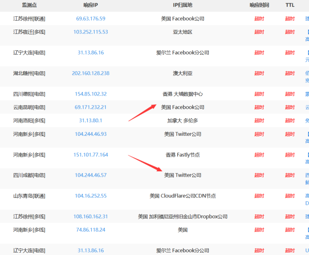 知名社交网站v2ex被DNS污染了