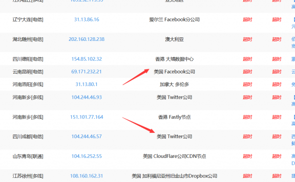 知名社交网站v2ex被DNS污染了
