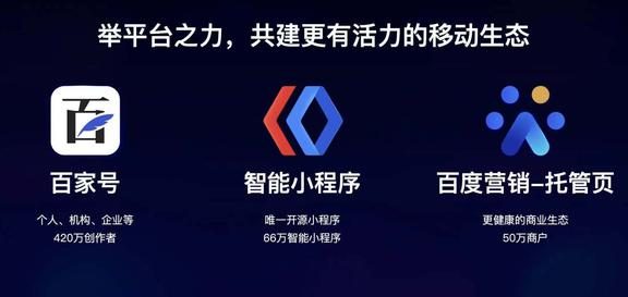 百度：百度智能小程序是业内唯一真正开源平台