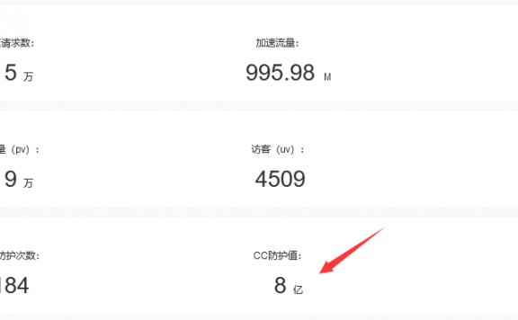如何利用百度云加速CC防火墙防御大规模CC攻击
