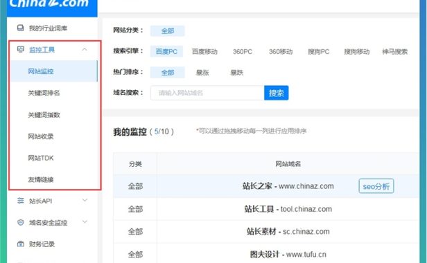 SEO必备神器:站长之家SEO监控轻松批量免费分析网站数据