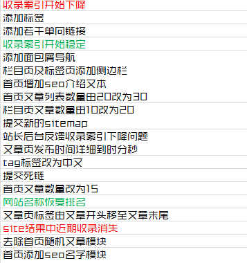 为什么你坚持写高质量文章对网站排名却没有帮助？