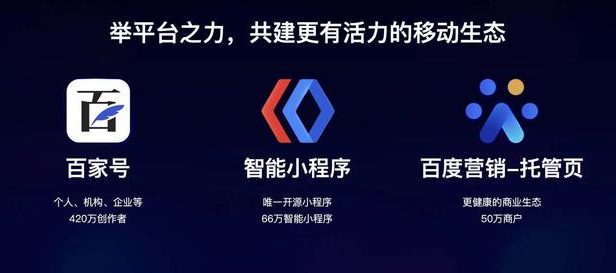 百度:百度智能小程序是业内唯一真正开源平台