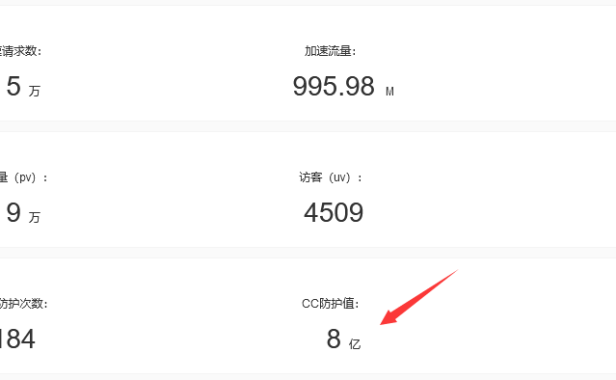 如何利用百度云加速CC防火墙防御大规模CC攻击