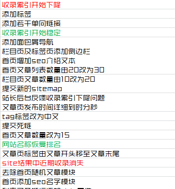 为什么你坚持写高质量文章对网站排名却没有帮助？