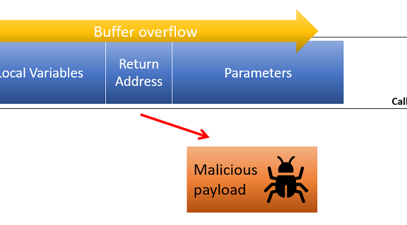 Chrome已部署Windows 10的安全漏洞缓解措施