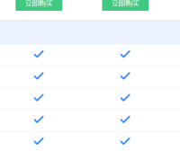 2021年最值得推荐的DDOS/CC攻击防御产品
