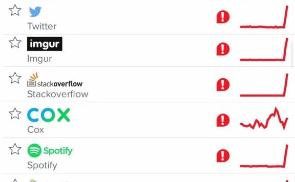 美国CDN服务商Fastly故障 全球知名互联网公司瘫痪