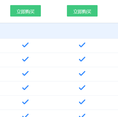 2021年最值得推荐的DDOS/CC攻击防御产品