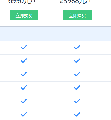 2021年最值得推荐的DDOS/CC攻击防御产品