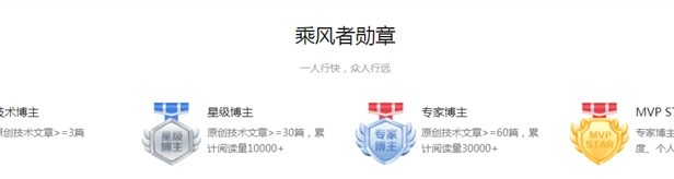 阿里云招技术博主了 开发者社区博主可获流量扶持