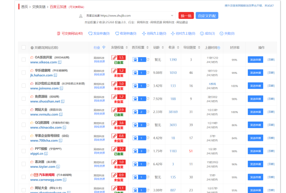 搜外友链平台：非常值得推荐的友链平台