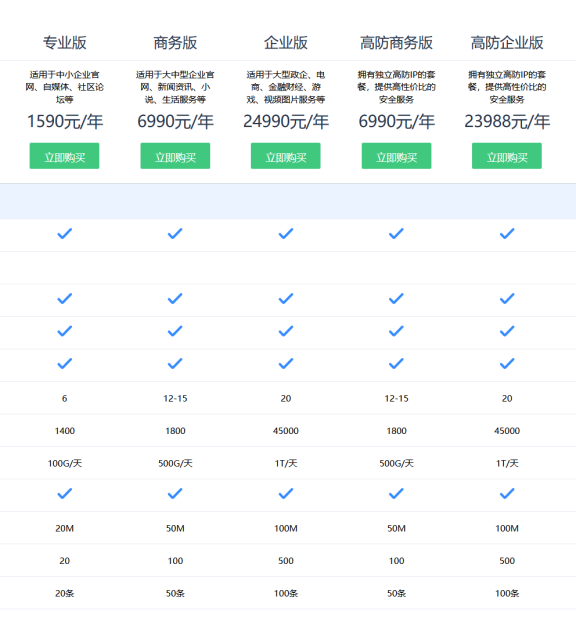 关于百度云加速套餐服务内容调整的通知