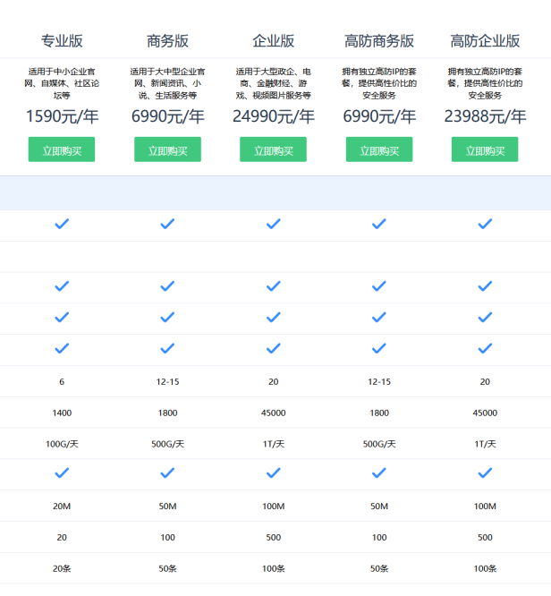 关于百度云加速套餐服务内容调整的通知