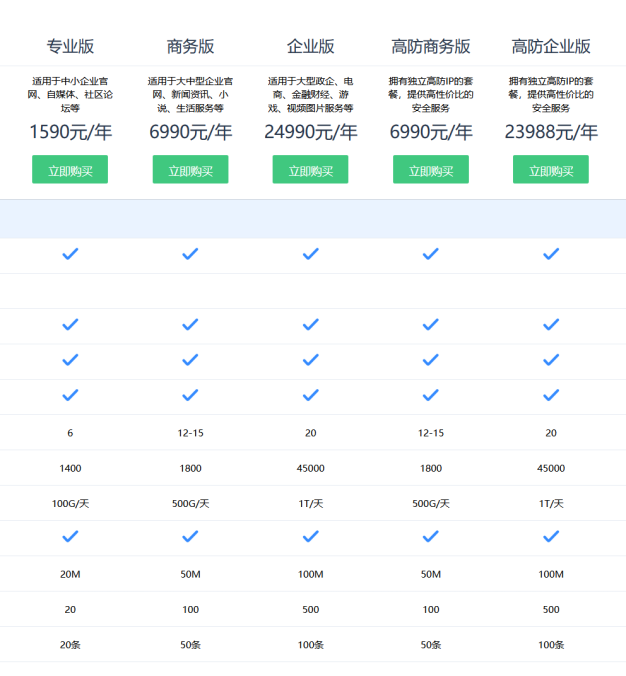 关于百度云加速套餐服务内容调整的通知