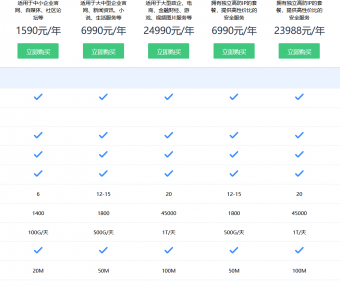 关于百度云加速套餐服务内容调整的通知