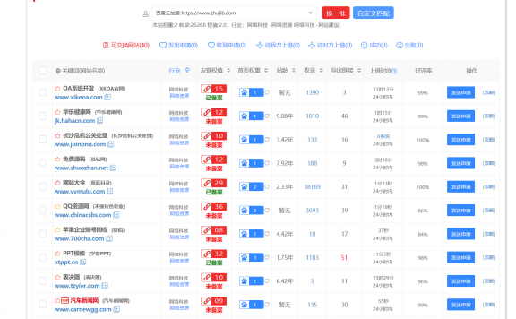 搜外友链平台：非常值得推荐的友链平台