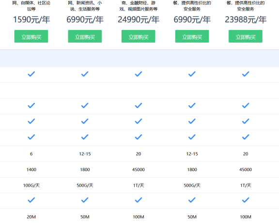 关于百度云加速套餐服务内容调整的通知