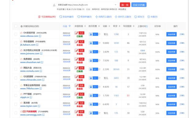 搜外友链平台：非常值得推荐的友链平台