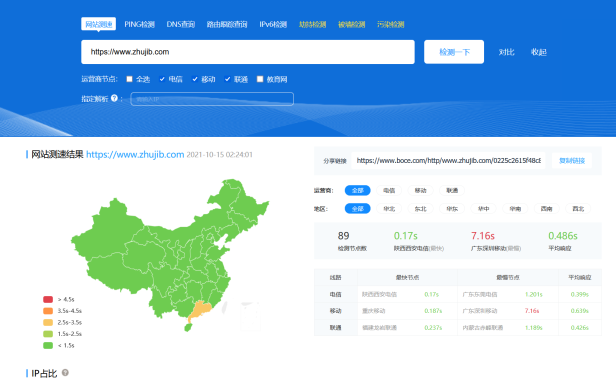 boce：推荐一家不错的在线网页测速网站