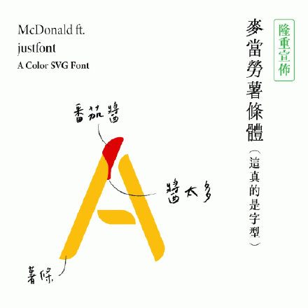 又一免费商用字体:麦当劳授权薯条字体开源免费用