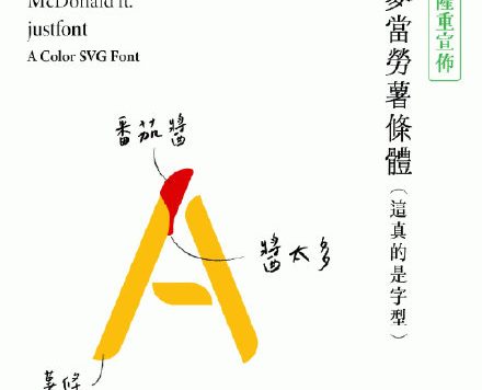 又一免费商用字体:麦当劳授权薯条字体开源免费用